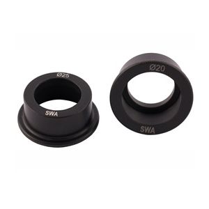 Smart Fit Fast Action Cable Glands - Easy tool