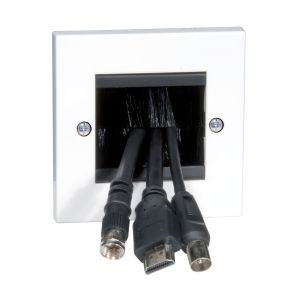 Single Width Wall Plate for Cable Management and Entry/Exit